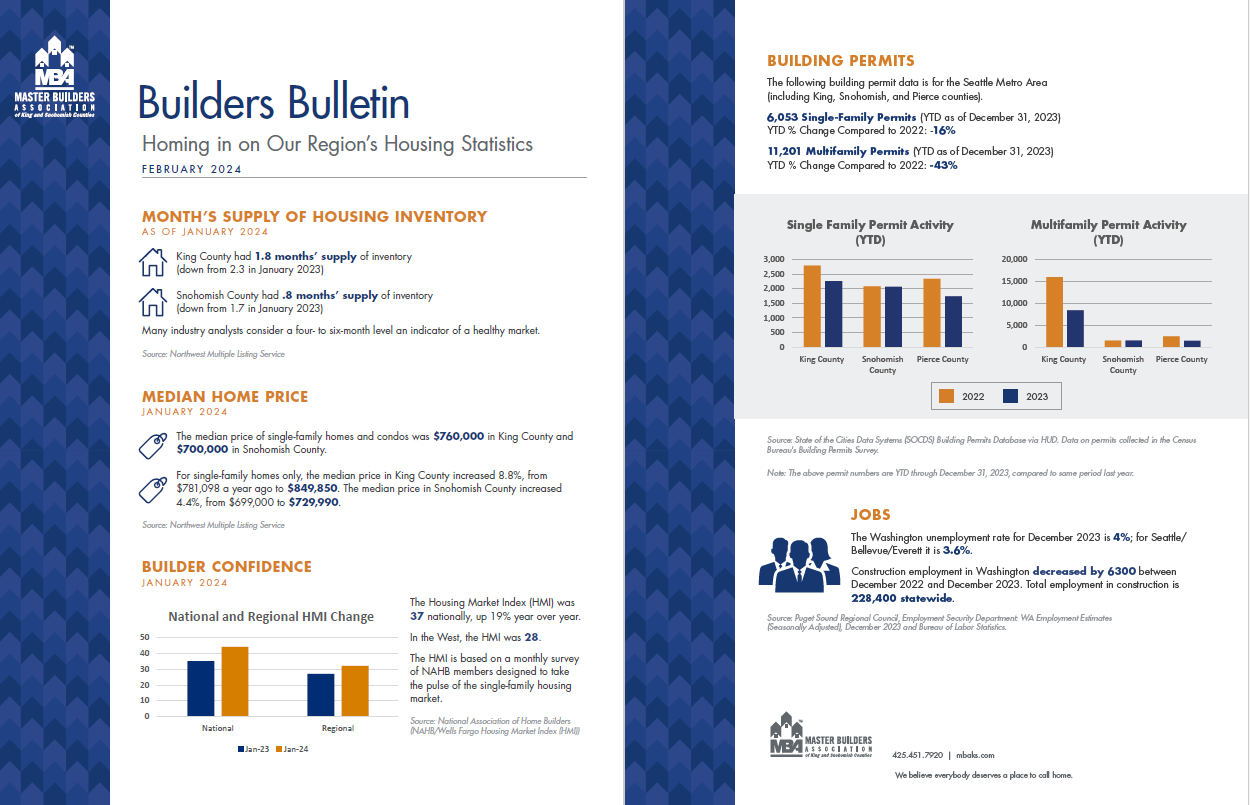 2024-2 Builders Bulletin_thumbnail 2024-2 Builders Bulletin_thumbnail